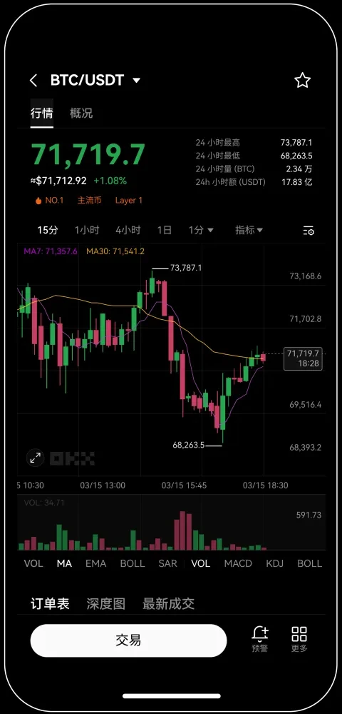 易欧交易所软件官方宣传图